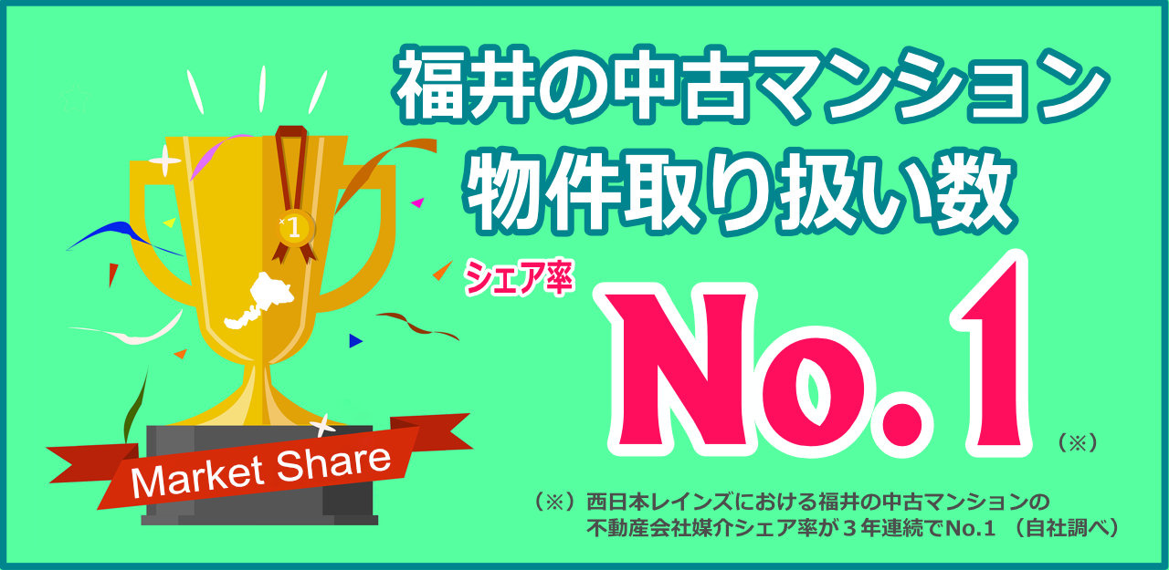福井における中古マンションの不動産会社媒介シェア率についての画像
