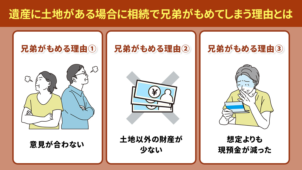 遺産に土地がある場合に相続で兄弟がもめてしまう理由とは