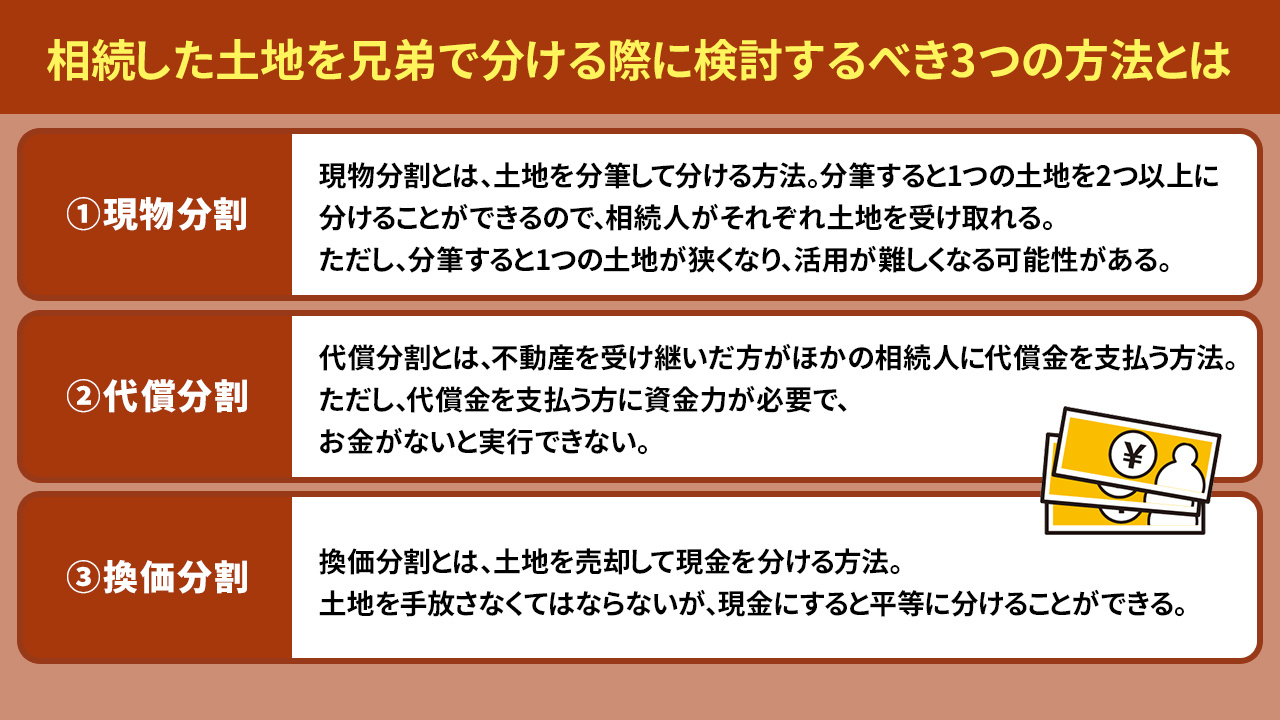 相続した土地を兄弟で分ける際に検討するべき3つの方法とは