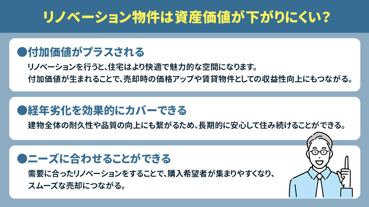 資産 価値 (99) 사진