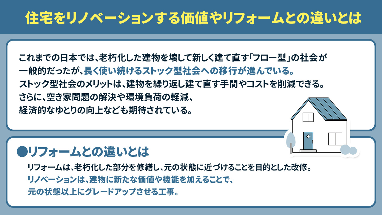 住宅をリノベーションする価値やリフォームとの違いとは