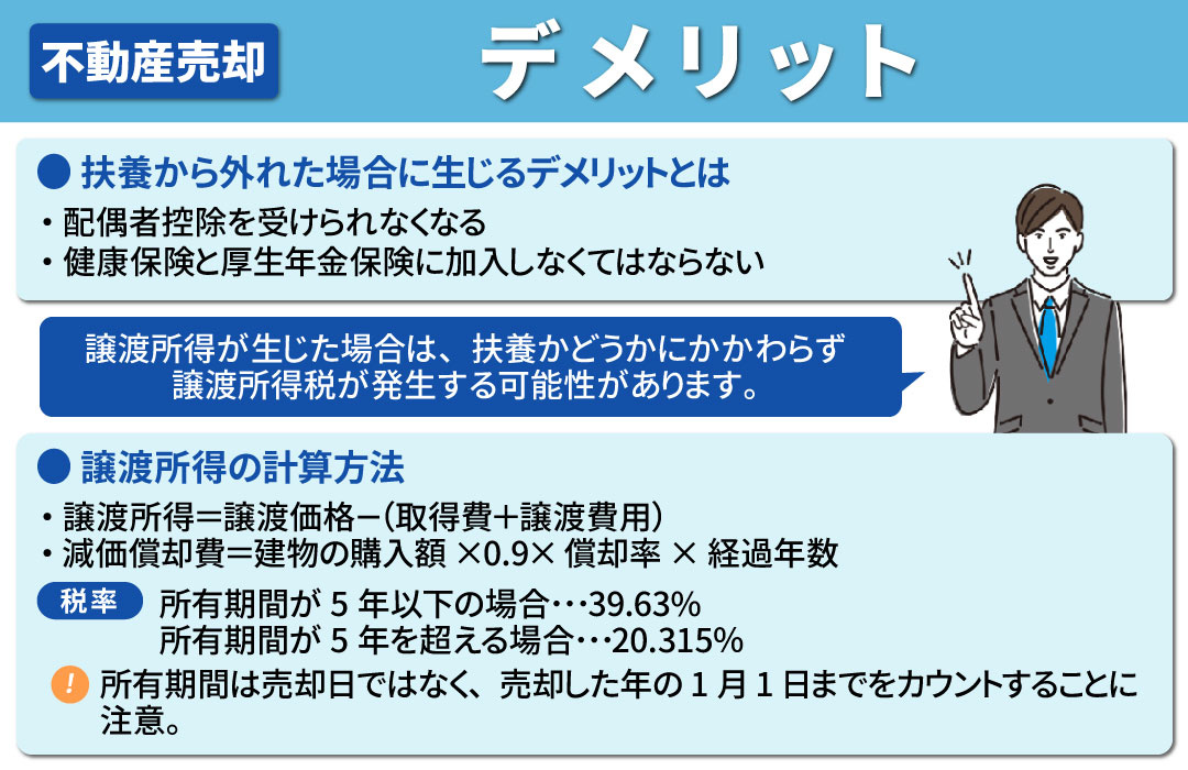 譲渡所得がある場合の扶養控除②扶養から外れた場合のデメリット