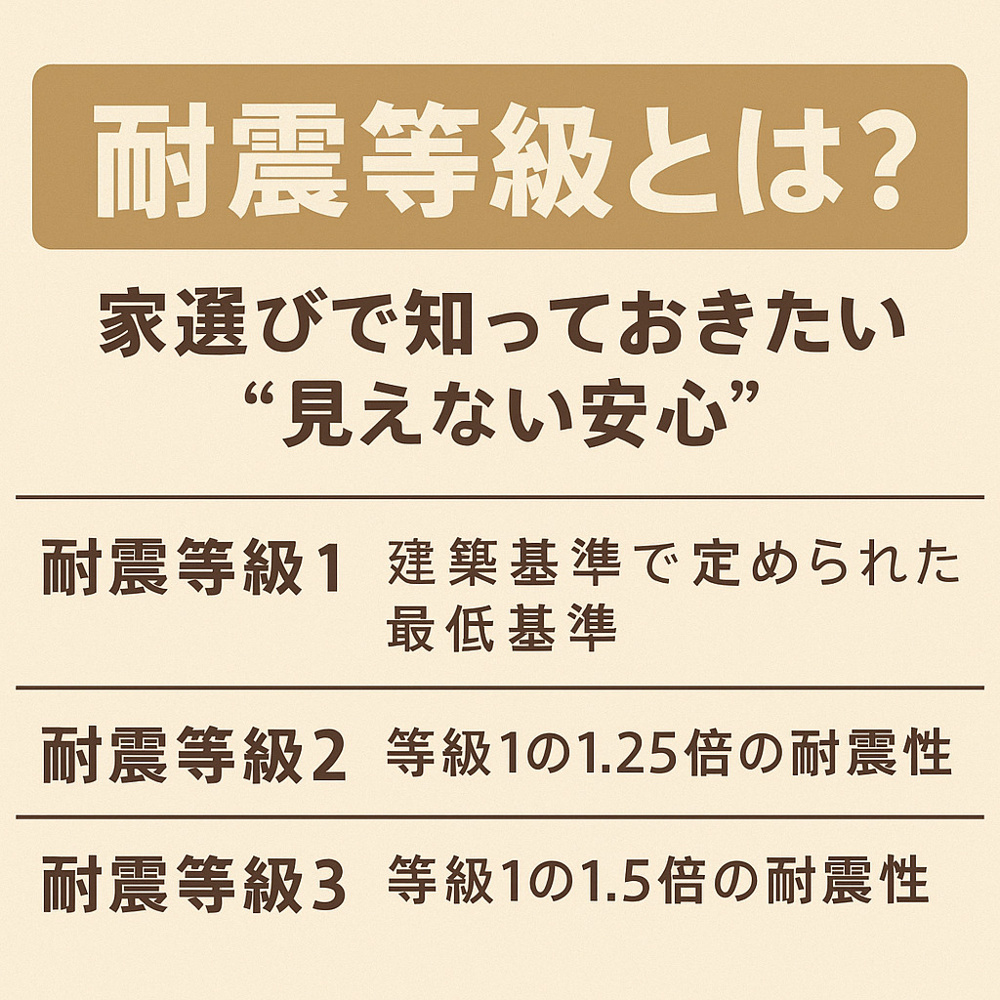 耐震等級とは？家選びで知っておきたい“見えない安心”の画像