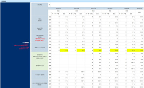 2024年度ZEH実績報告の画像