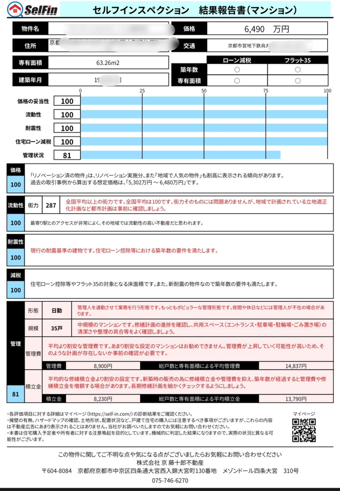 ～物件を点数化してみませんか？～　京都市分譲マンションの画像