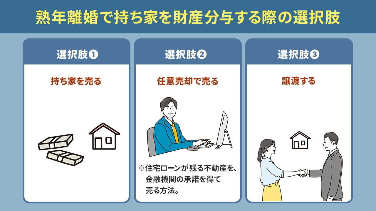 熟年離婚で持ち家を財産分与する際の選択肢