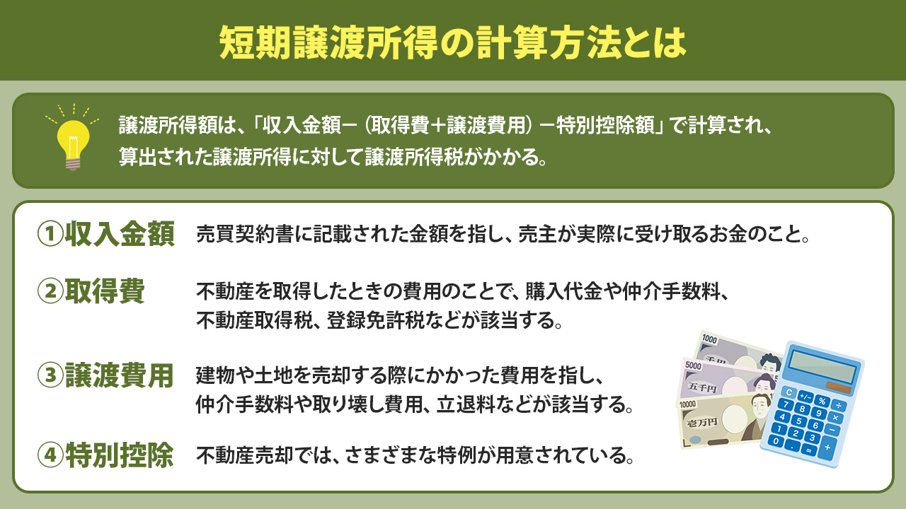 短期譲渡所得とは？計算方法と適用できる控除制度についても解説｜鹿児島市の不動産売却｜南国殖産 株式会社