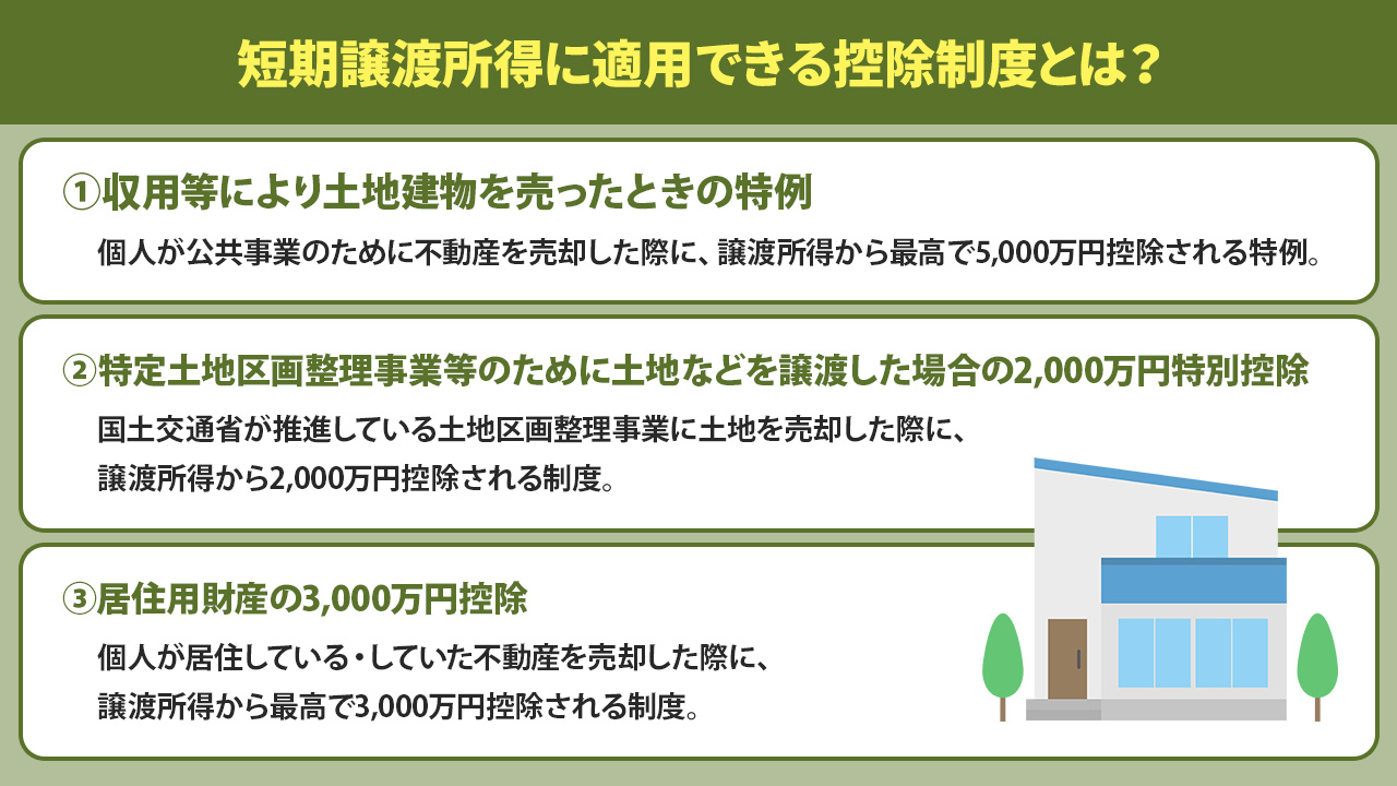 短期譲渡所得とは？計算方法と適用できる控除制度についても解説｜鹿児島市の不動産売却｜南国殖産 株式会社