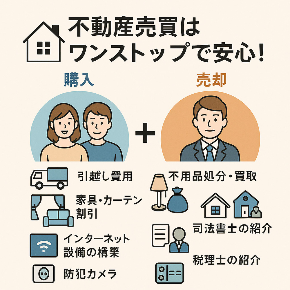 【保存版】不動産売買はワンストップで安心！優良不動産販売のトータルサポートとは？の画像