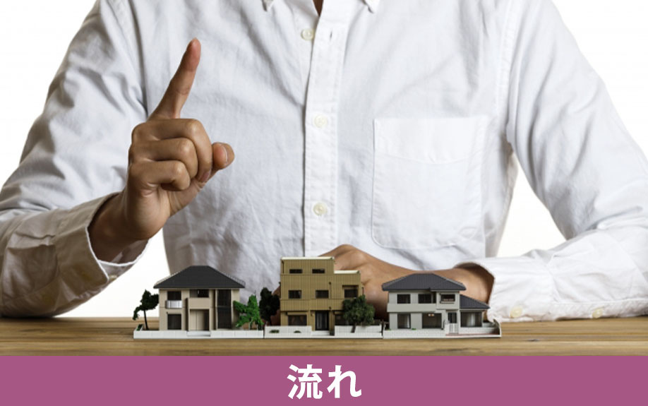 不動産売却を遠方からおこなうときの流れ