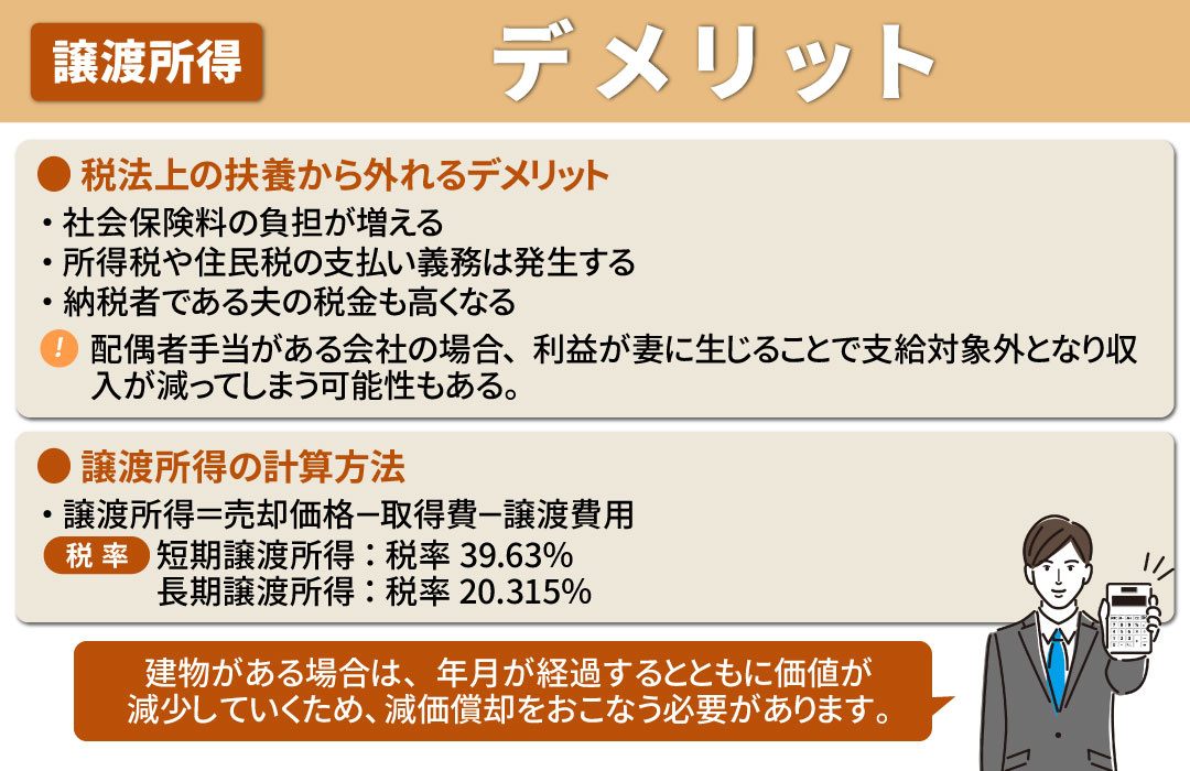 譲渡所得により扶養控除から外れるデメリットとは？