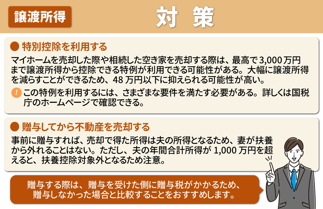 譲渡所得により扶養控除から外れないようにするための対策