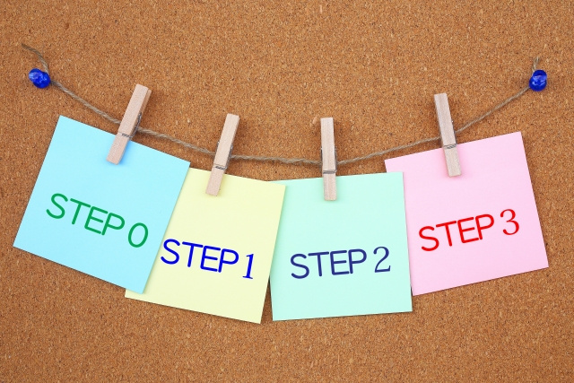 任意売却の流れ