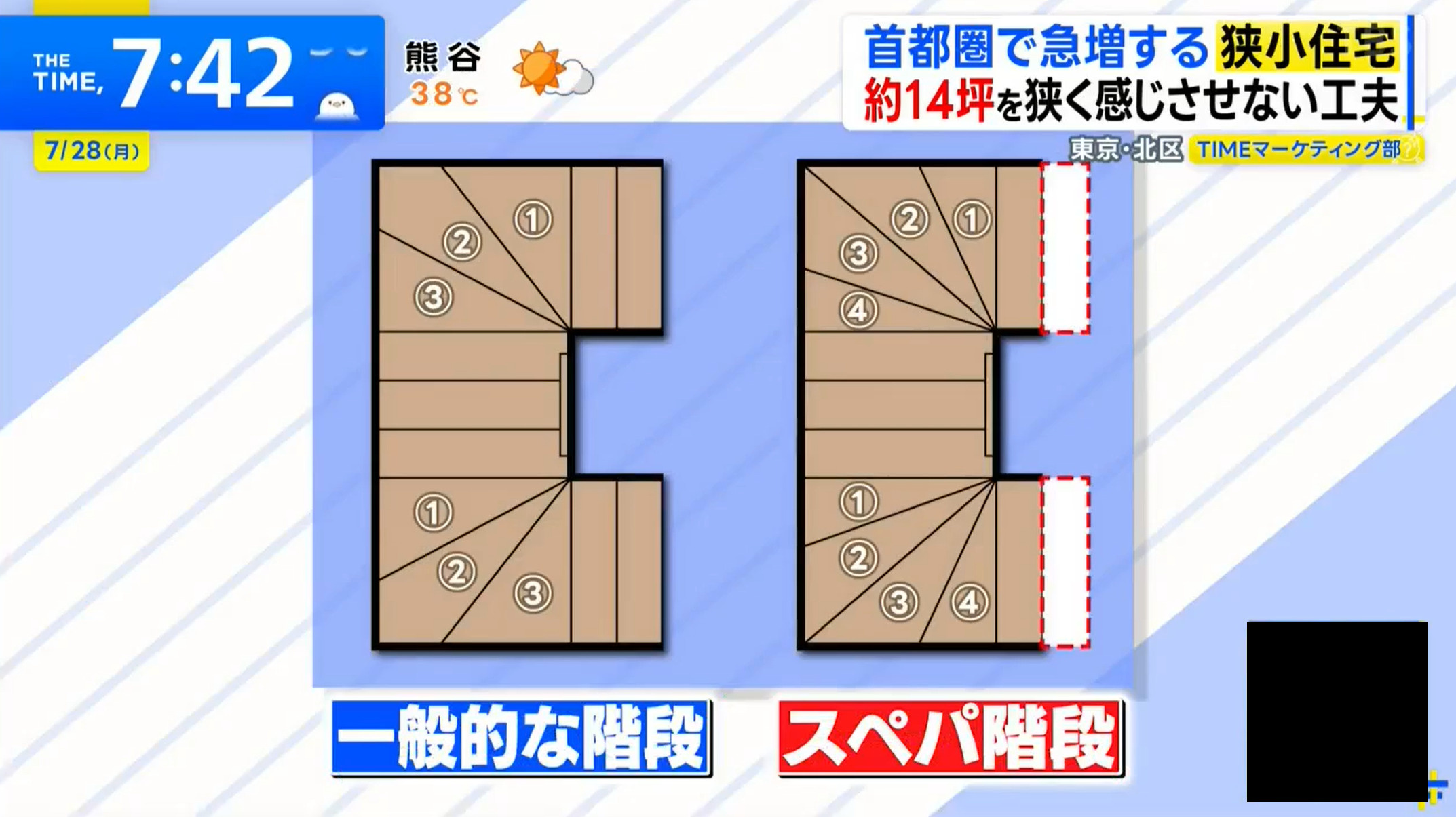
【狭小住宅】「スペパ階段」も「多すぎる窓」も、時代遅れだと思う理由
