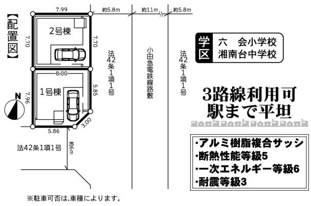 藤沢市湘南台で新築戸建てを検討中の方へ！仲介手数料無料のフィールドホームズで理想の家探しの画像