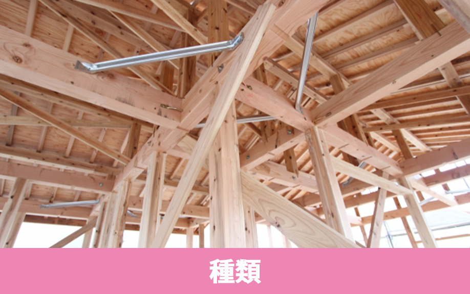 構造計算が必要な建物の種類とは