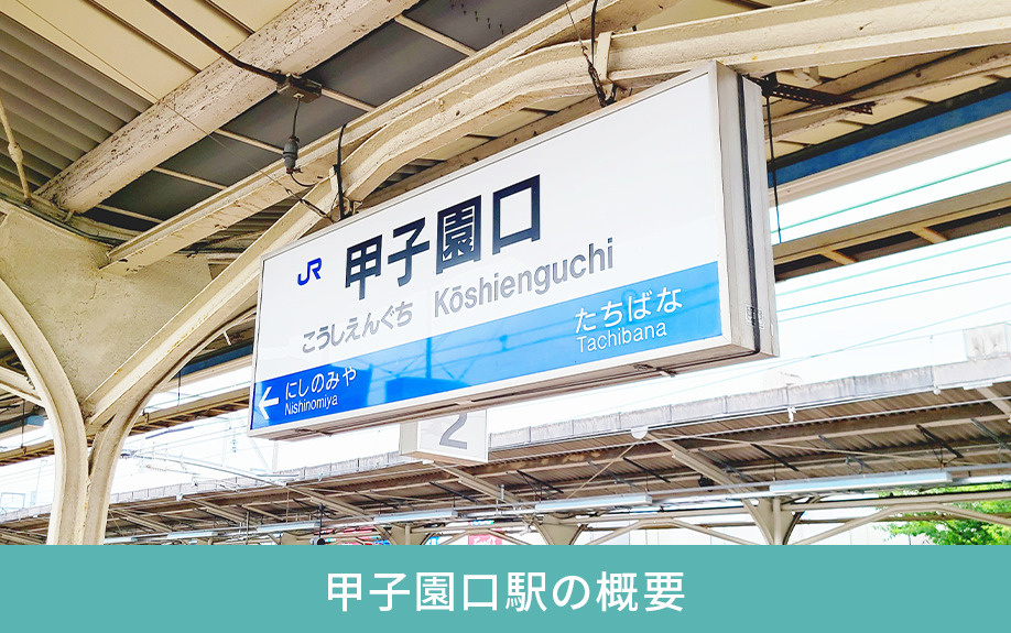 甲子園口駅の概要