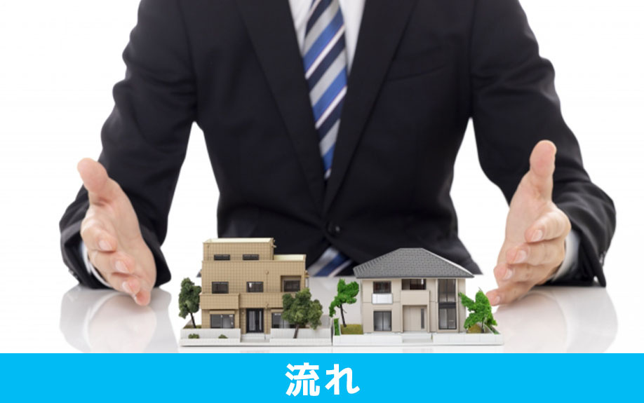 空き家バンクを利用する売却までの流れ