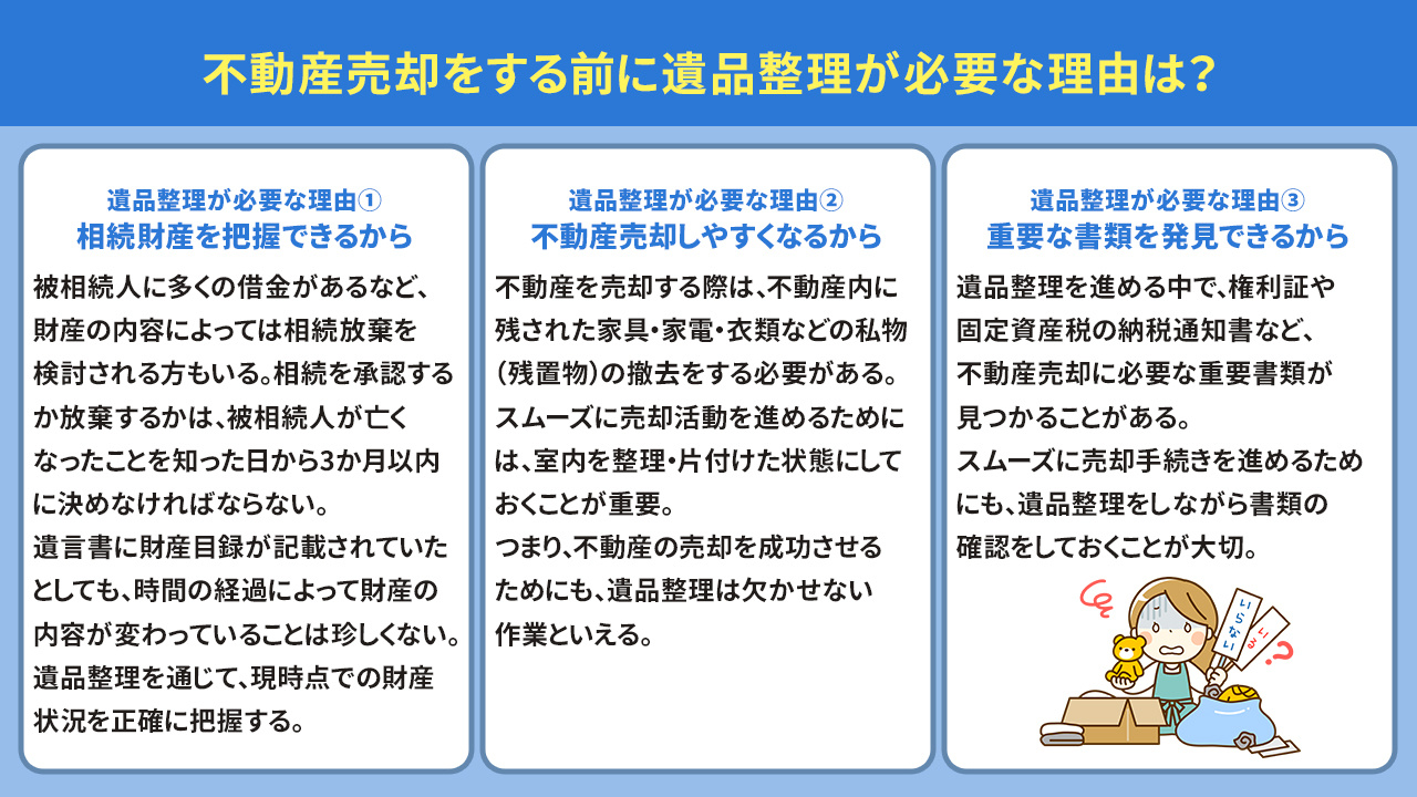 不動産売却をする前に遺品整理が必要な理由は？
