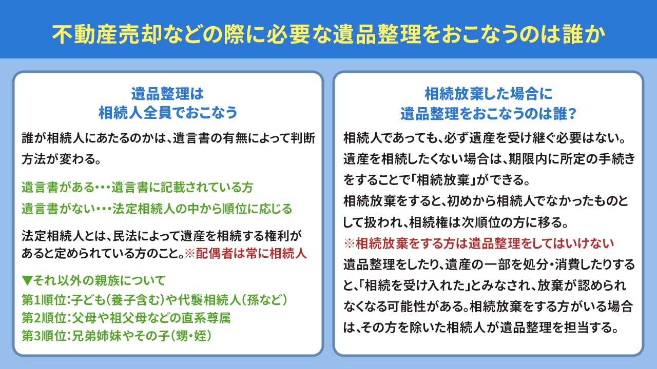 不動産売却などの際に必要な遺品整理をおこなうのは誰か