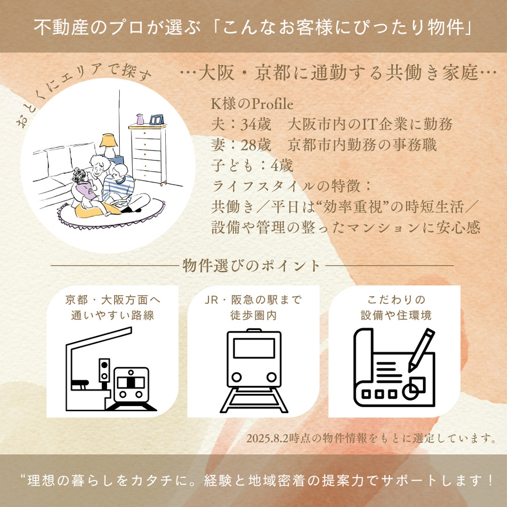 不動産のプロ厳選物件#03【大阪・京都に通勤する共働き家庭】の画像