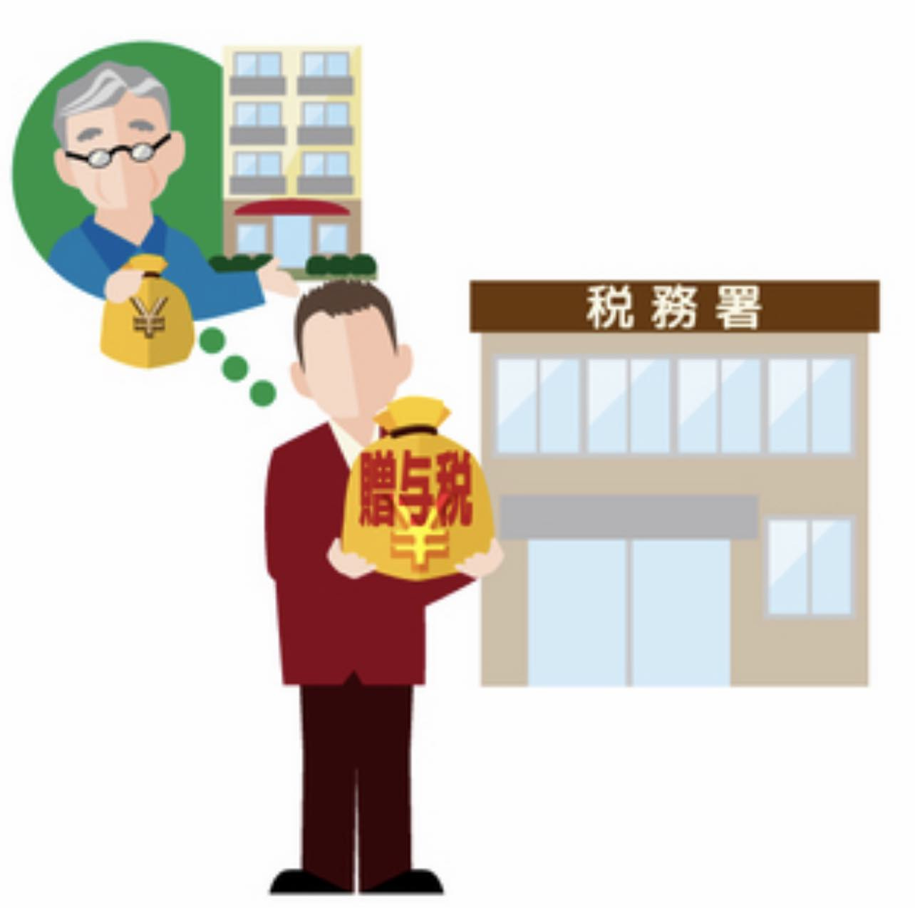 【注意！】相続時精算課税の贈与でも遺留分請求される可能性がありますの画像