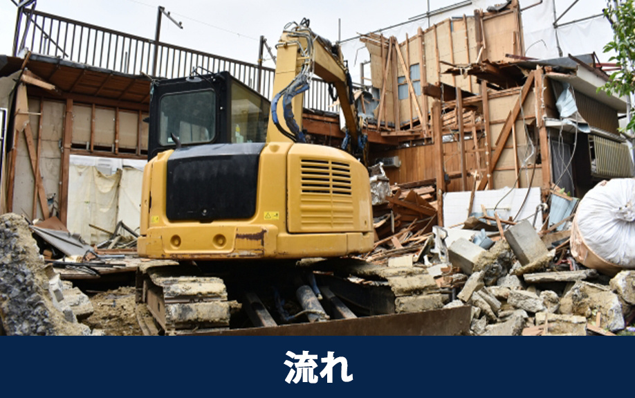 家の解体費用の見積もりから売却までの流れ