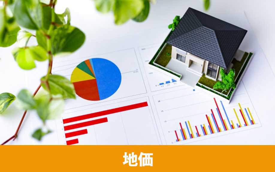 大津市で不動産を売りたい方の地価！