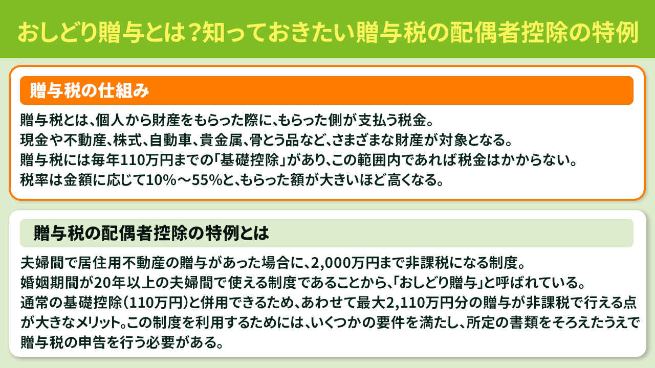 おしどり贈与とは？知っておきたい贈与税の配偶者控除の特例について