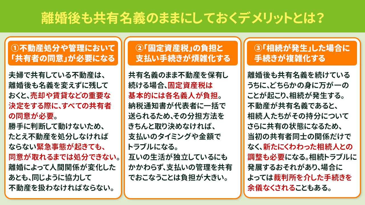 離婚後も共有名義のままにしておくデメリットとは？
