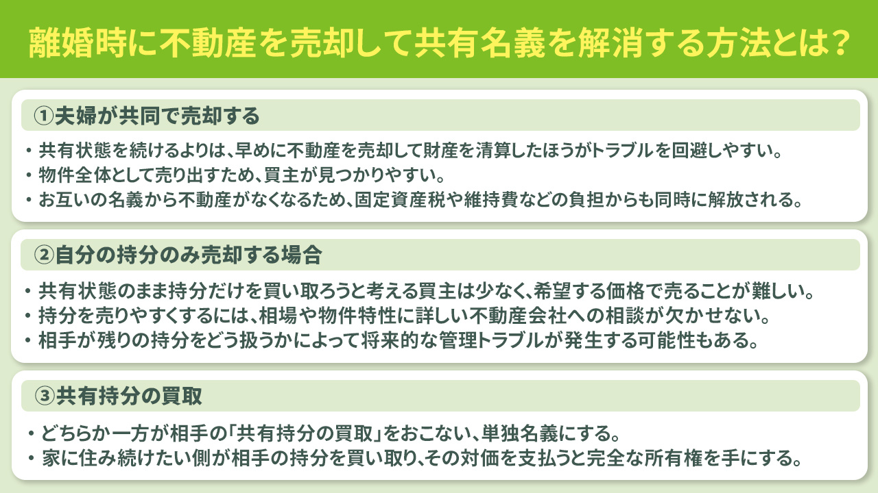 離婚時に不動産を売却して共有名義を解消する方法とは？