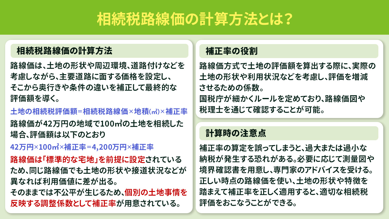 相続税路線価の計算方法とは？