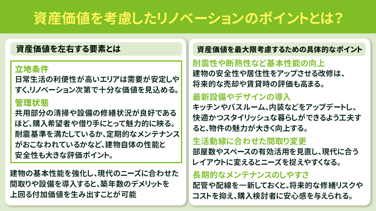 資産価値を考慮したリノベーションのポイントとは？