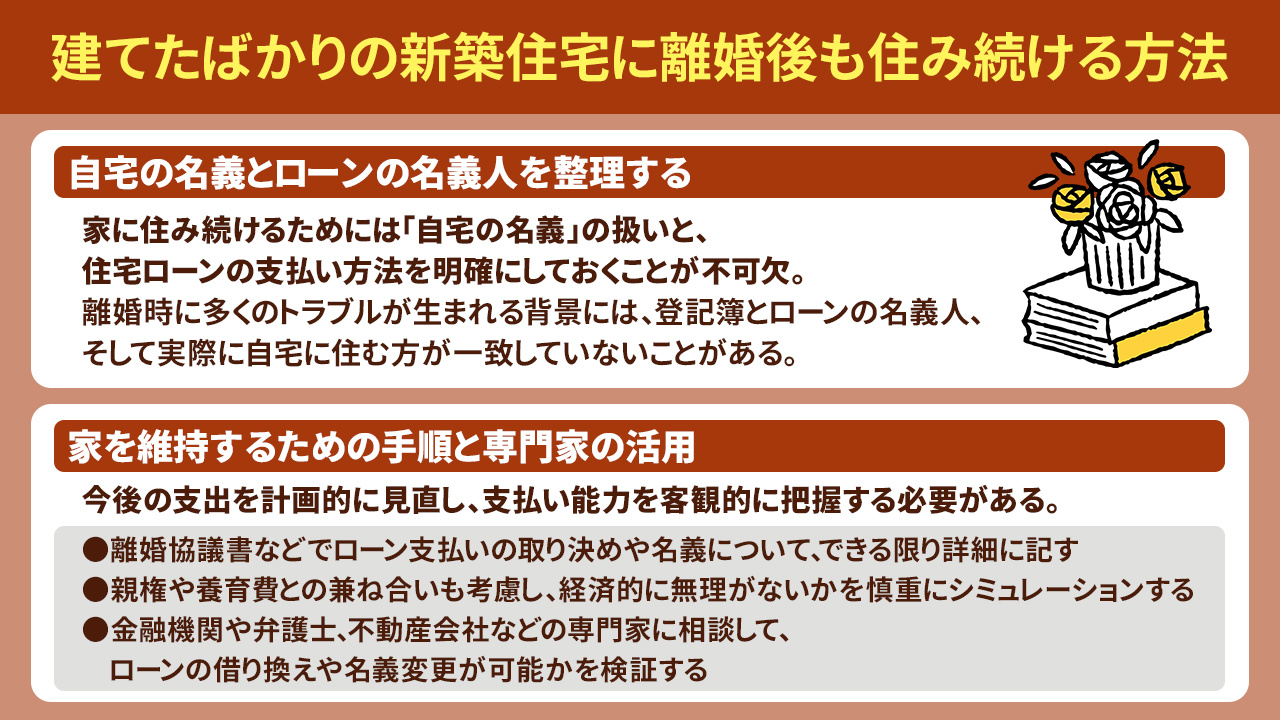 建てたばかりの新築住宅に離婚後も住み続ける方法