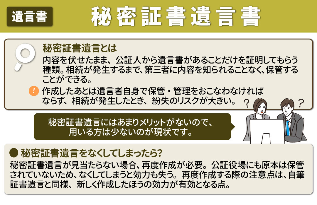 相続で秘密証書遺言書を紛失した場合の対処法