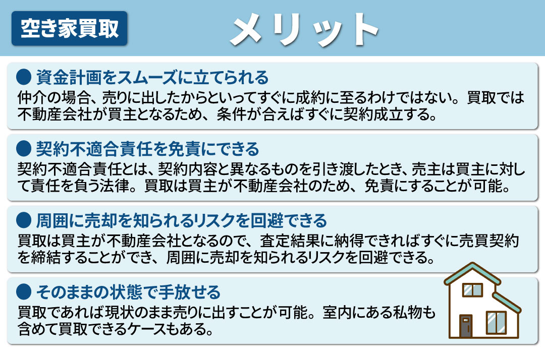 空き家を買取で売るメリット