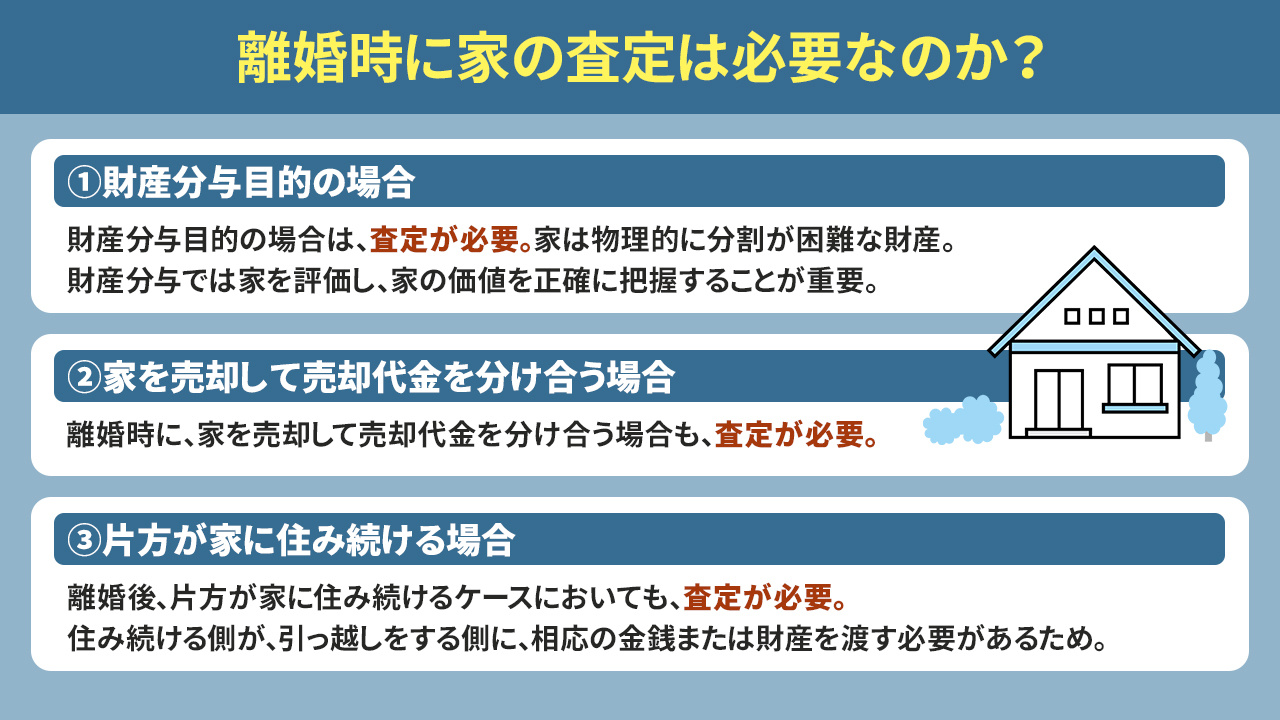 離婚時に家の査定は必要なのか？