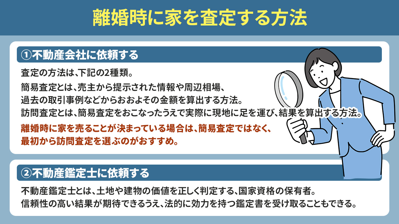 離婚時に家を査定する方法