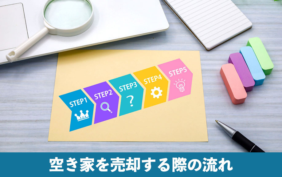 個人売買で空き家を売却する際の流れ