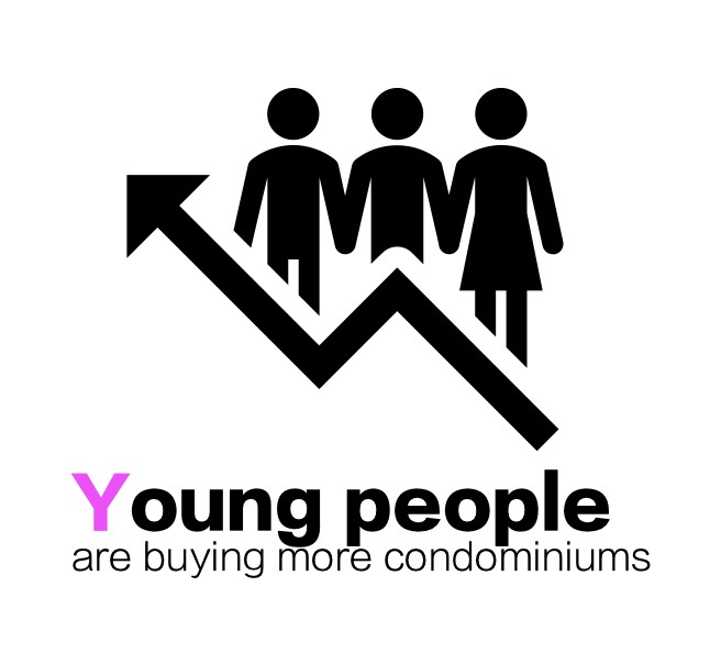 賃貸ではなく「マンション購入」が急増の若者層の画像