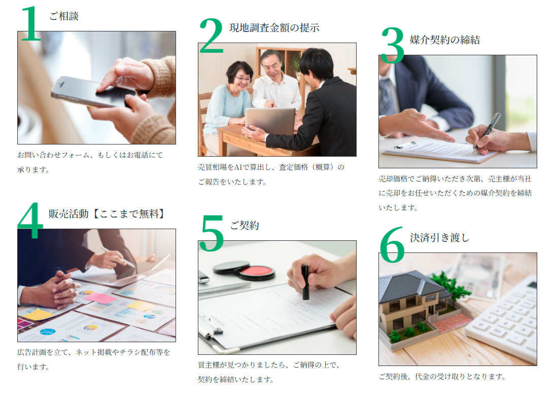 マンション売却の流れ