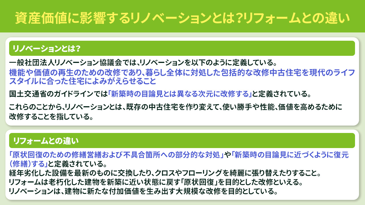 資産価値に影響するリノベーションとは？リフォームとの違いについて