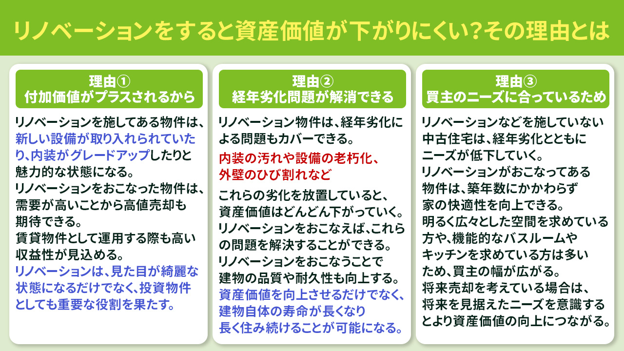 リノベーションをすると資産価値が下がりにくい？その理由とは