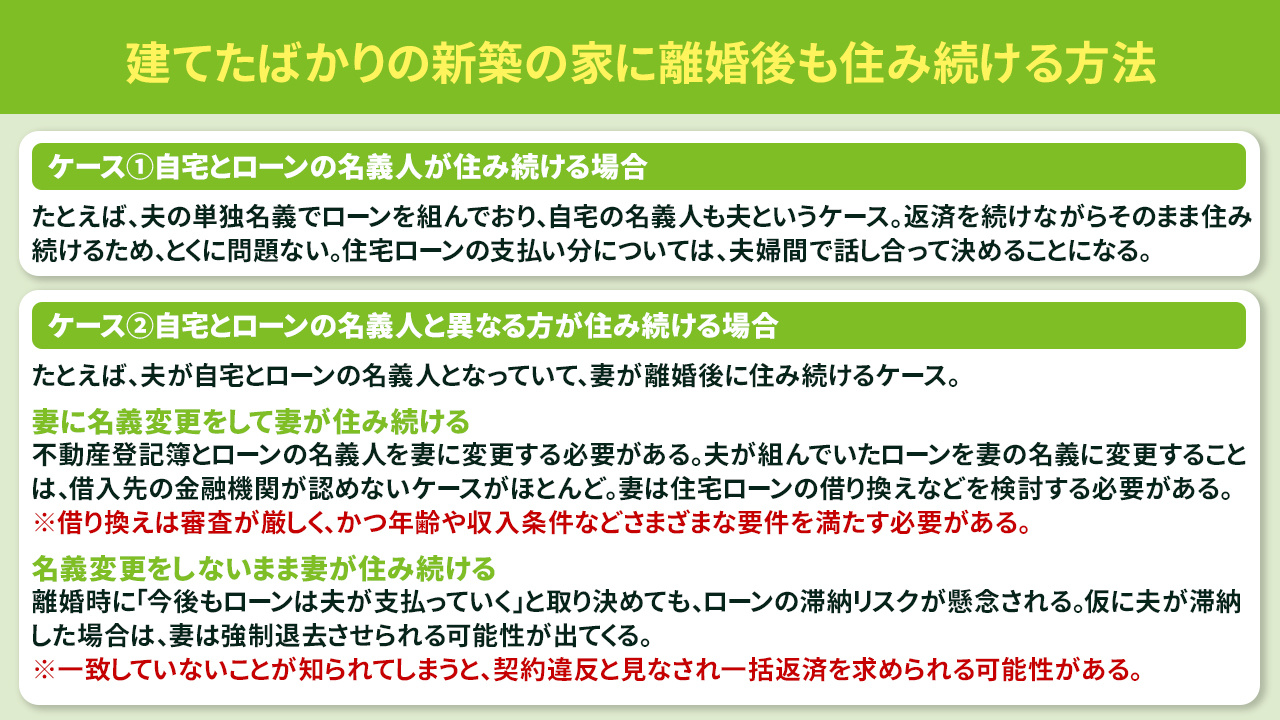 建てたばかりの新築の家に離婚後も住み続ける方法