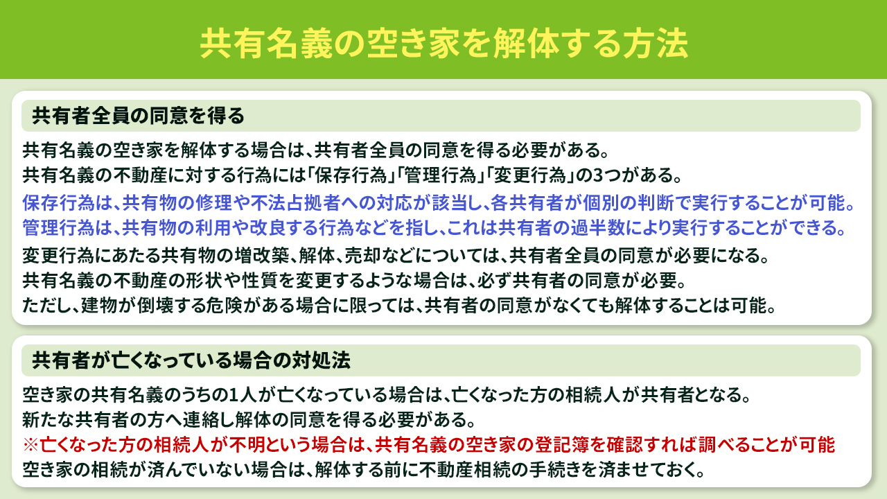 共有名義の空き家を解体する方法