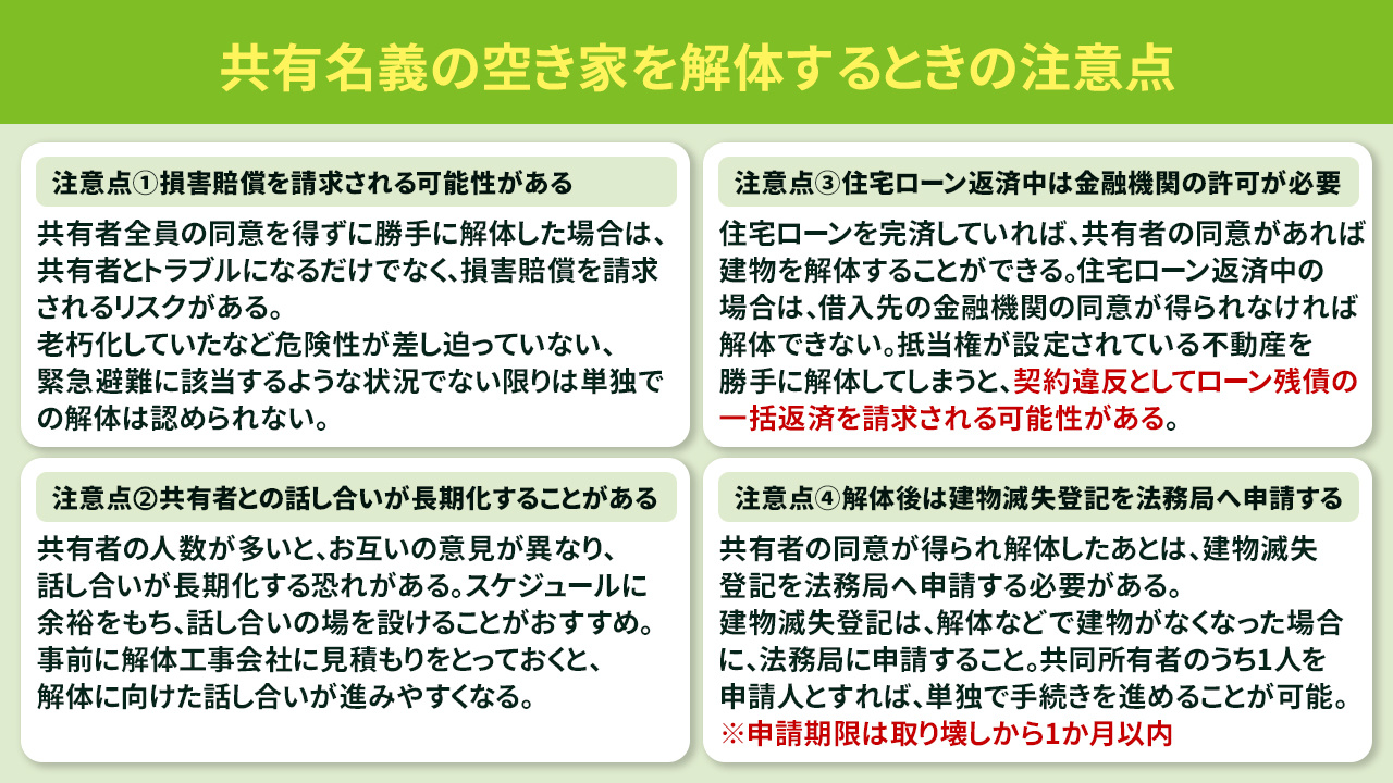 共有名義の空き家を解体するときの注意点