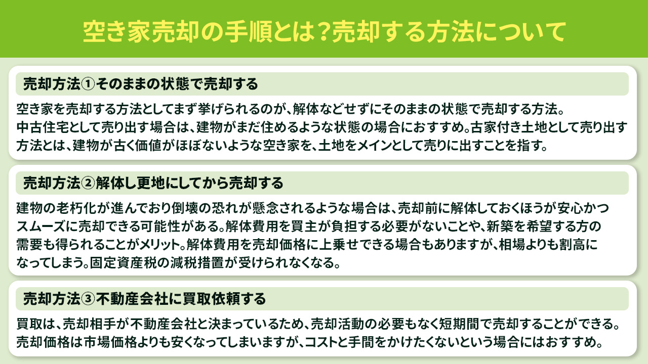 空き家売却の手順とは？売却する方法について