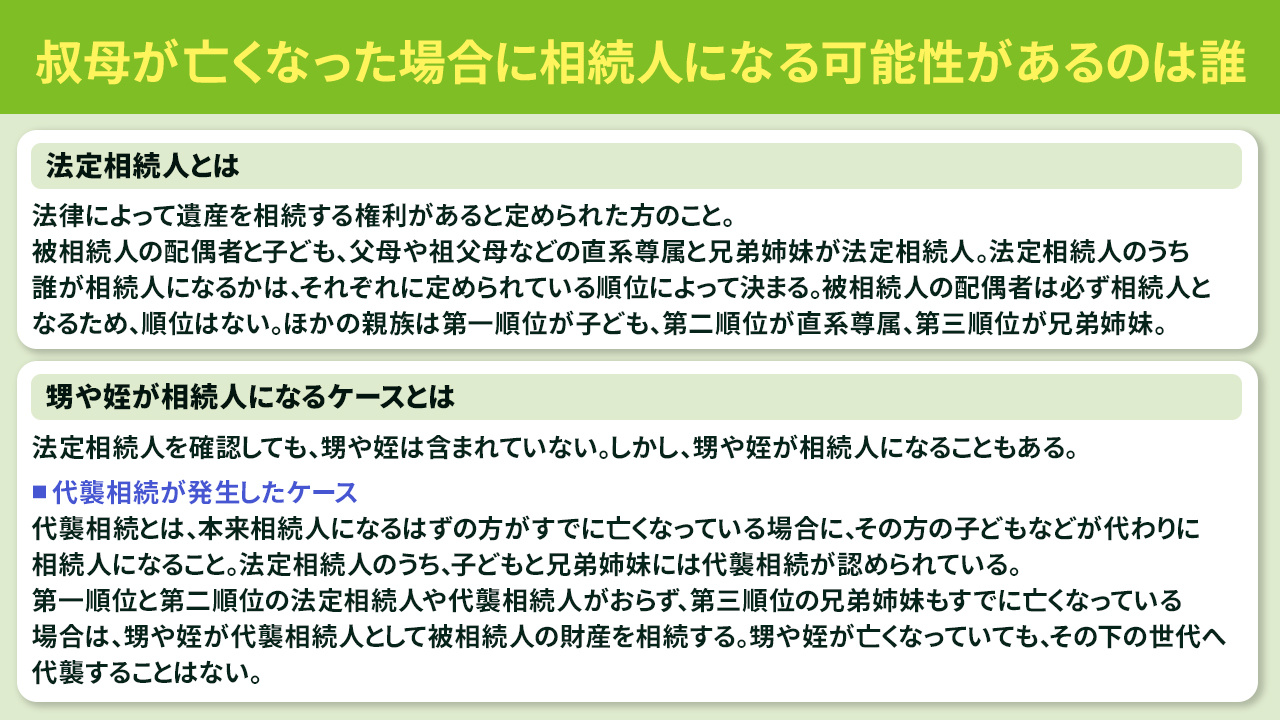 叔母が亡くなった場合に相続人になる可能性があるのは誰か