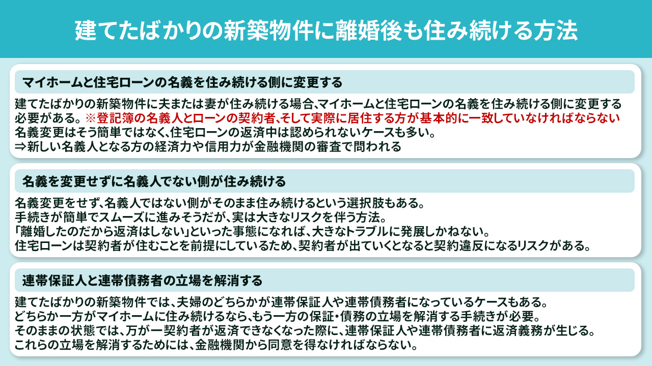 建てたばかりの新築物件に離婚後も住み続ける方法