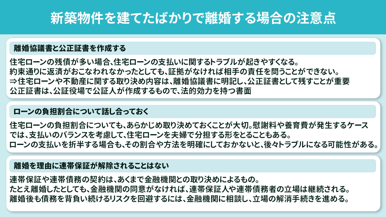 新築物件を建てたばかりで離婚する場合の注意点